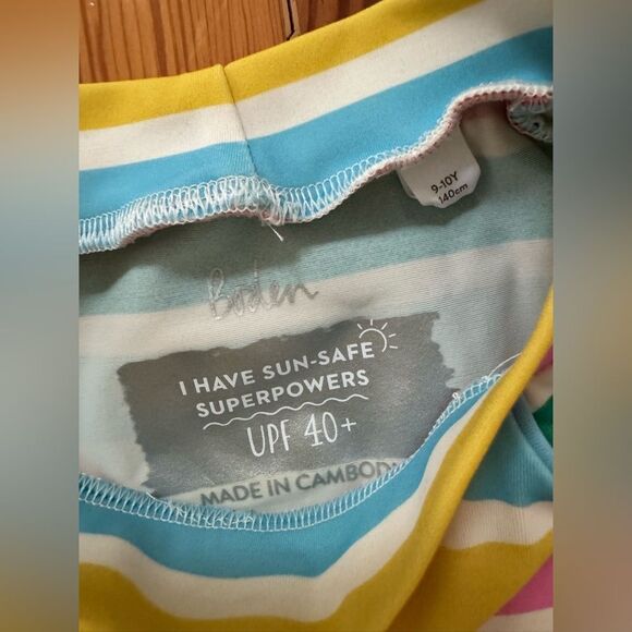 Mini Boden Rainbow Rashguard - Picture 3 of 3